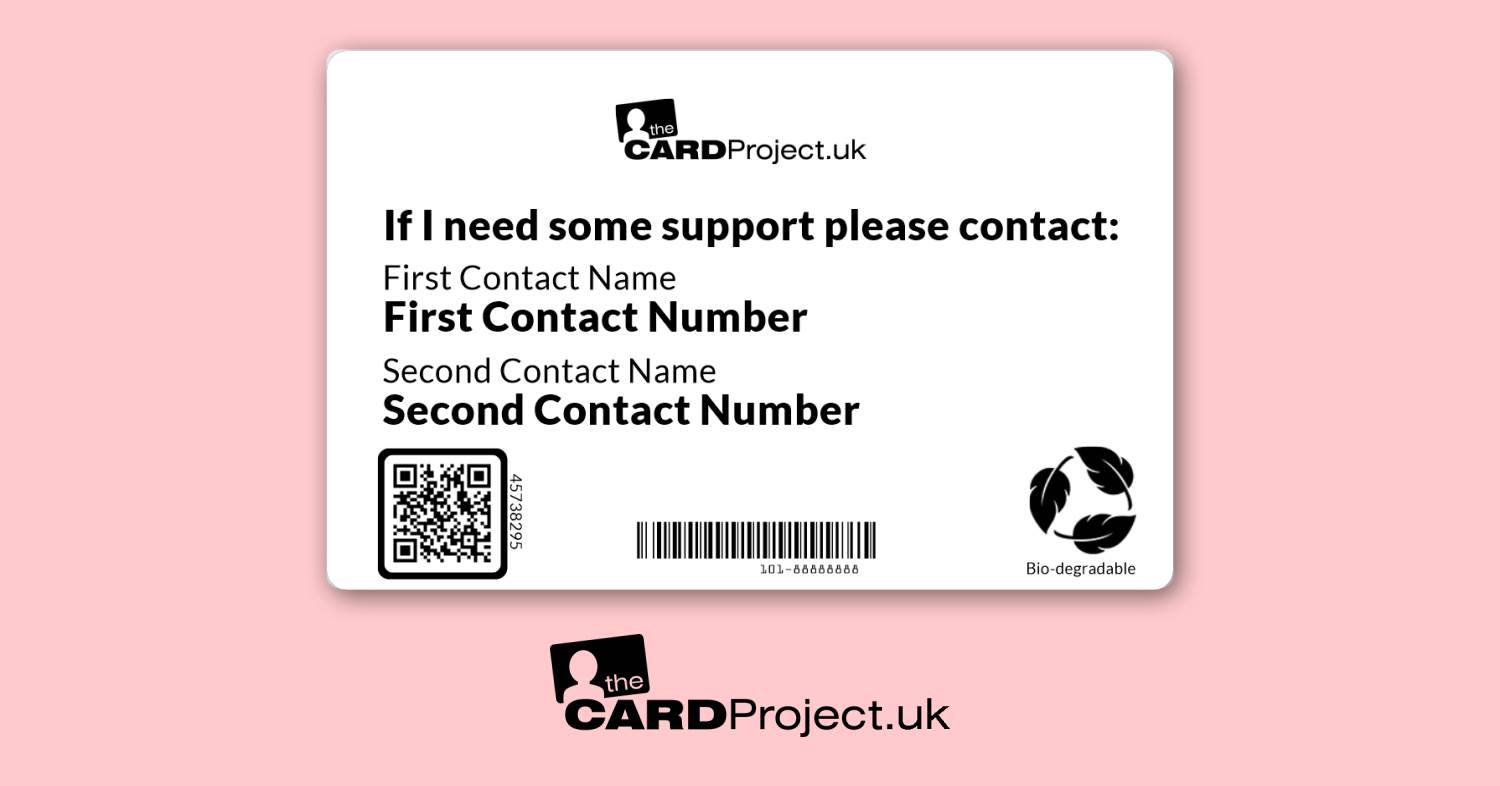 Panic Disorder Mono Medical Card (REAR)